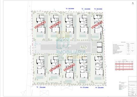 Moradia T3 com Piscina perto de Óbidos