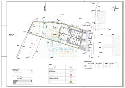 Moradia Térrea próximo de Caldas da Rainha