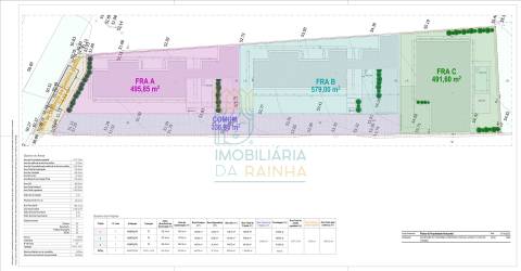 Moradia T4 com Piscina e Garagem – Entre as Caldas e a Foz do Arelho