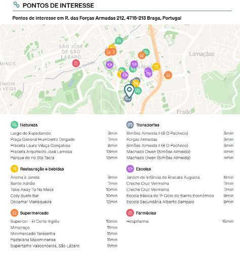 Apartamento T3 mobilado e remodelado para arrendar em Braga
