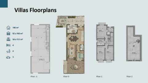 Apartamento T4 Venda em Cascais e Estoril,Cascais