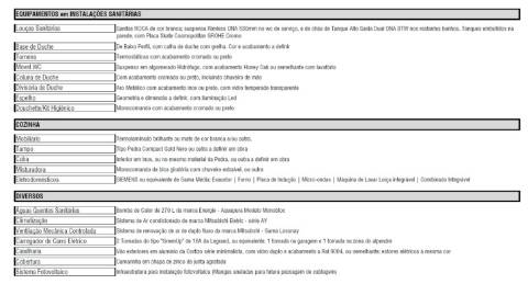 Moradia Geminada T3 Venda em São Félix da Marinha,Vila Nova de Gaia