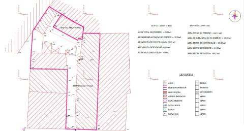 BAIXA DA FIGUEIRA DA FOZ