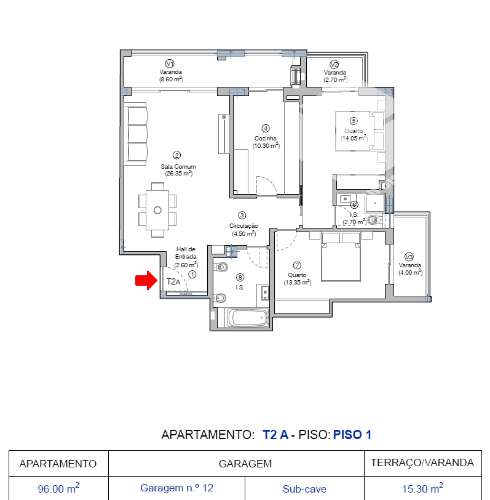 Na cidade da Figueira da Foz