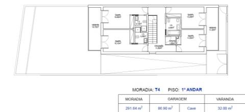 Moradia Exclusiva no Coração da Figueira da Foz