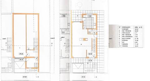 Terreno para Construção em Carritos, Tavarede | Urbiseg Imobiliária