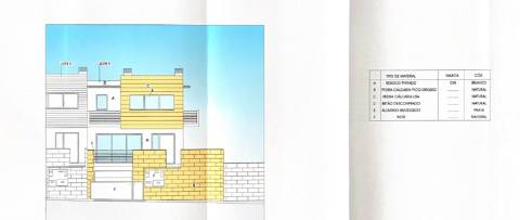 Terreno para Construção em Carritos, Tavarede | Urbiseg Imobiliária