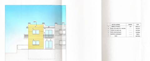 Terreno para Construção em Carritos, Tavarede | Urbiseg Imobiliária