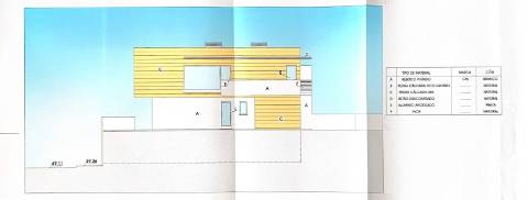 Terreno para Construção em Carritos, Tavarede | Urbiseg Imobiliária