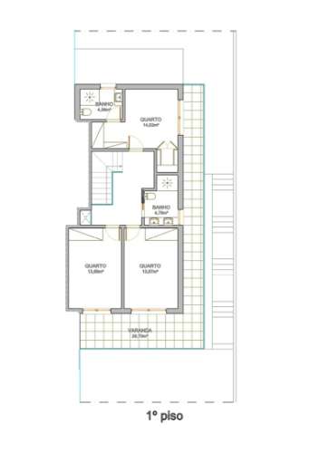 ALTO AMARO — Exclusividade, Localização e Valor Patrimonial na Figueira da Foz