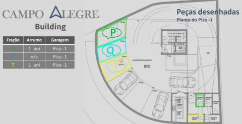T1 Novo junto das faculdade de letras e faculdade de ciências, do Porto.