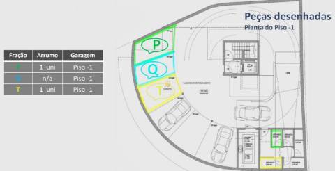 T1 Novo junto das faculdade de letras e faculdade de ciências, do Porto.