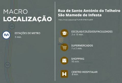 Apartamento T1, NOVO,  com terraço, ao polo universitário do Porto