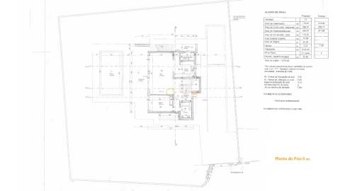 Lote de terreno com projeto aprovado – Praia da Luz, Lagos