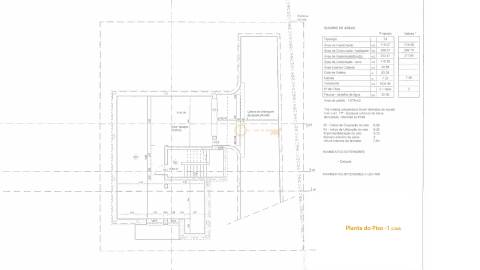 Lote de terreno com projeto aprovado – Praia da Luz, Lagos