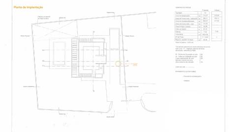 Lote de terreno com projeto aprovado – Praia da Luz, Lagos