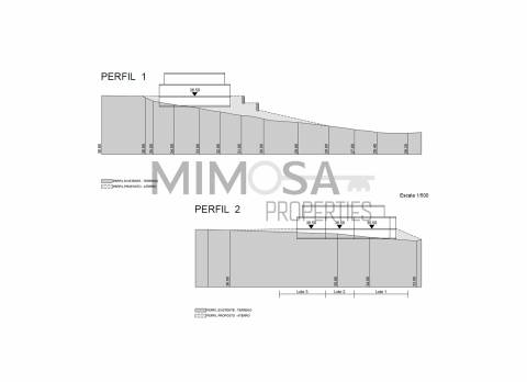 Lotes para construção de 3 moradias geminadas em Ferragudo
