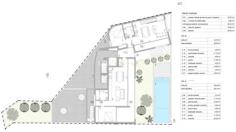 Edifício de 6 T1 com Piscina na Praia da Luz
