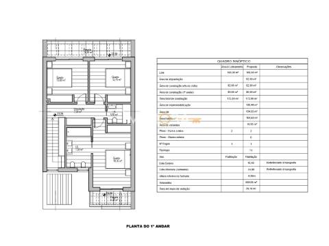 Moradia T3+1 Geminada em Construção – Estômbar