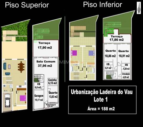 Terreno Urbano com Projeto à Venda em Portimão – Algarve