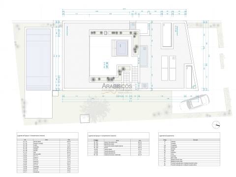 Moradia T4 - Vista Mar - Piscina - 4 Suítes - Piso Radiante - Ar Condicionado - Lagos - Algarve