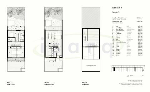 Excelente Moradia T3 vanguardista, de traço simples e minimalista