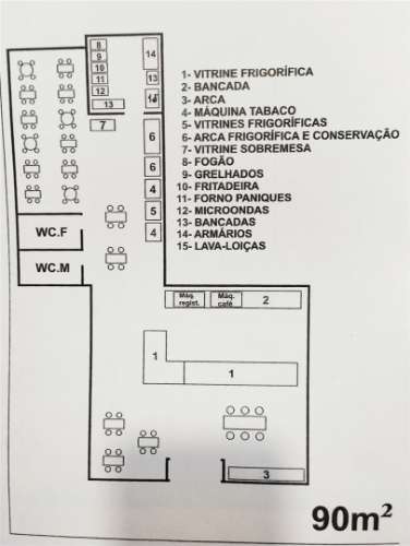 Restaurante / Café - às Portas da UBI