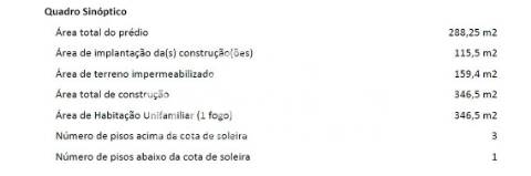 Lote de Terreno  Venda em Canidelo,Vila Nova de Gaia