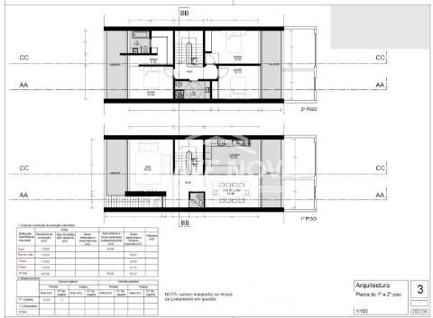 Lote de Terreno  Venda em Canidelo,Vila Nova de Gaia