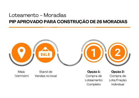 Loteamento com Projeto Aprovado para Construção de 26 Moradias de 3/4 Frentes. Castêlo da Maia.