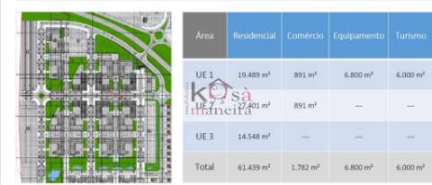 Terreno Urbano para empreendimentos em Tavira, Algarve.