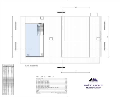 Edifício Sudoeste - Monte Gordo