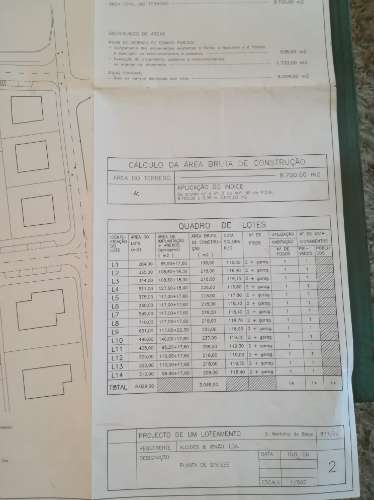 Terreno Urbano em São Martinho do Bispo