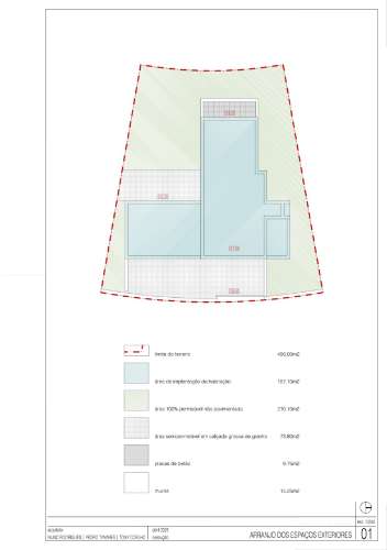 Moradia T4 em Cernache