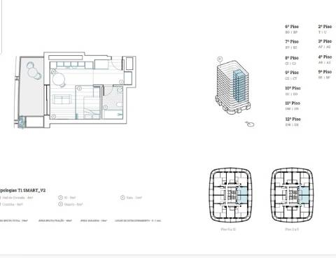 T1 Smart | Arca d Agua | Um Projeto Estruturante com Elevado Potencial de Valorização