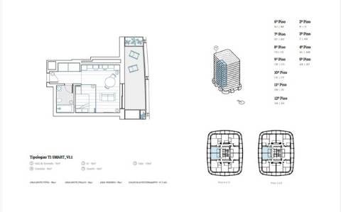T1 Smart | Arca d Agua | Viver Entre o Lago e a Cidade