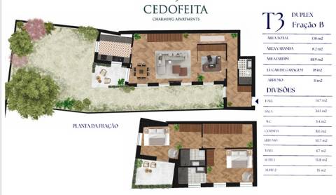 T3 Duplex l Cedofeita l Residências de Prestígio na Rua de Cedofeita