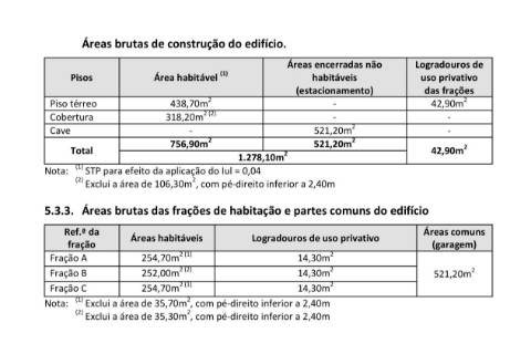 Terreno Rústico c/ Parcela Urbanizável e Projeto Aprovado - Quinta das Machadas, Setúbal
