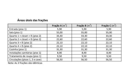 Terreno Rústico c/ Parcela Urbanizável e Projeto Aprovado - Quinta das Machadas, Setúbal