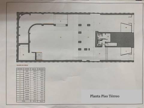 Loja de grande dimensão em zona prime - Rua Latino Coelho
