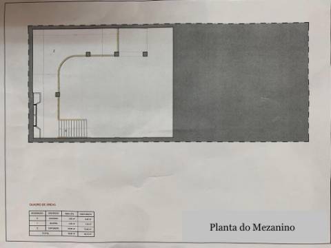 Loja de grande dimensão em zona prime - Rua Latino Coelho

