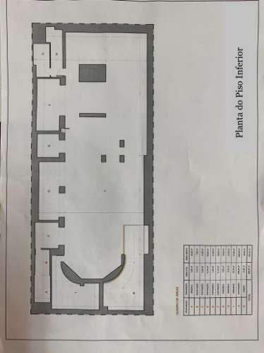 Loja de grande dimensão em zona prime - Rua Latino Coelho
