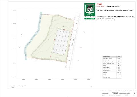 VENDA de TERRENO com VISTA MAR - São Brás, Ribeira Grande, Ilha de São Miguel, Açores