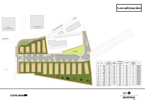 Lote de terreno para construção de moradia unifamiliar de Rc e/ou dois pisos