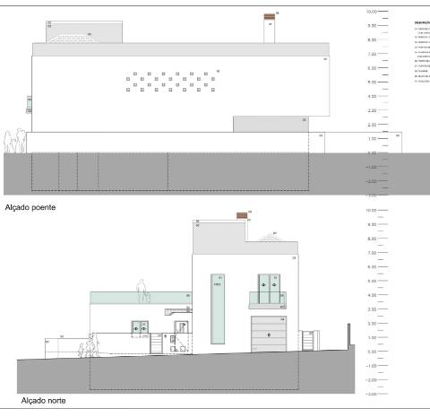 Moradia moderna T5, com garagem e piscina, para venda em Tavira