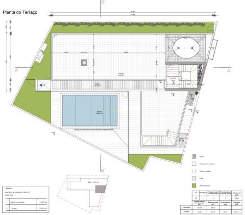 Moradia moderna T5, com garagem e piscina, para venda em Tavira