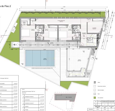 Moradia moderna T5, com garagem e piscina, para venda em Tavira