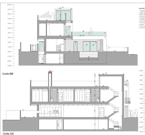 Moradia moderna T5, com garagem e piscina, para venda em Tavira
