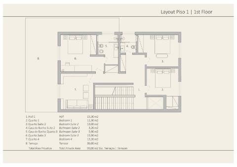 Moradia T5+1 no coração do Estoril