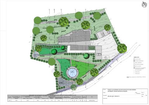 Projecto Aprovado para construção